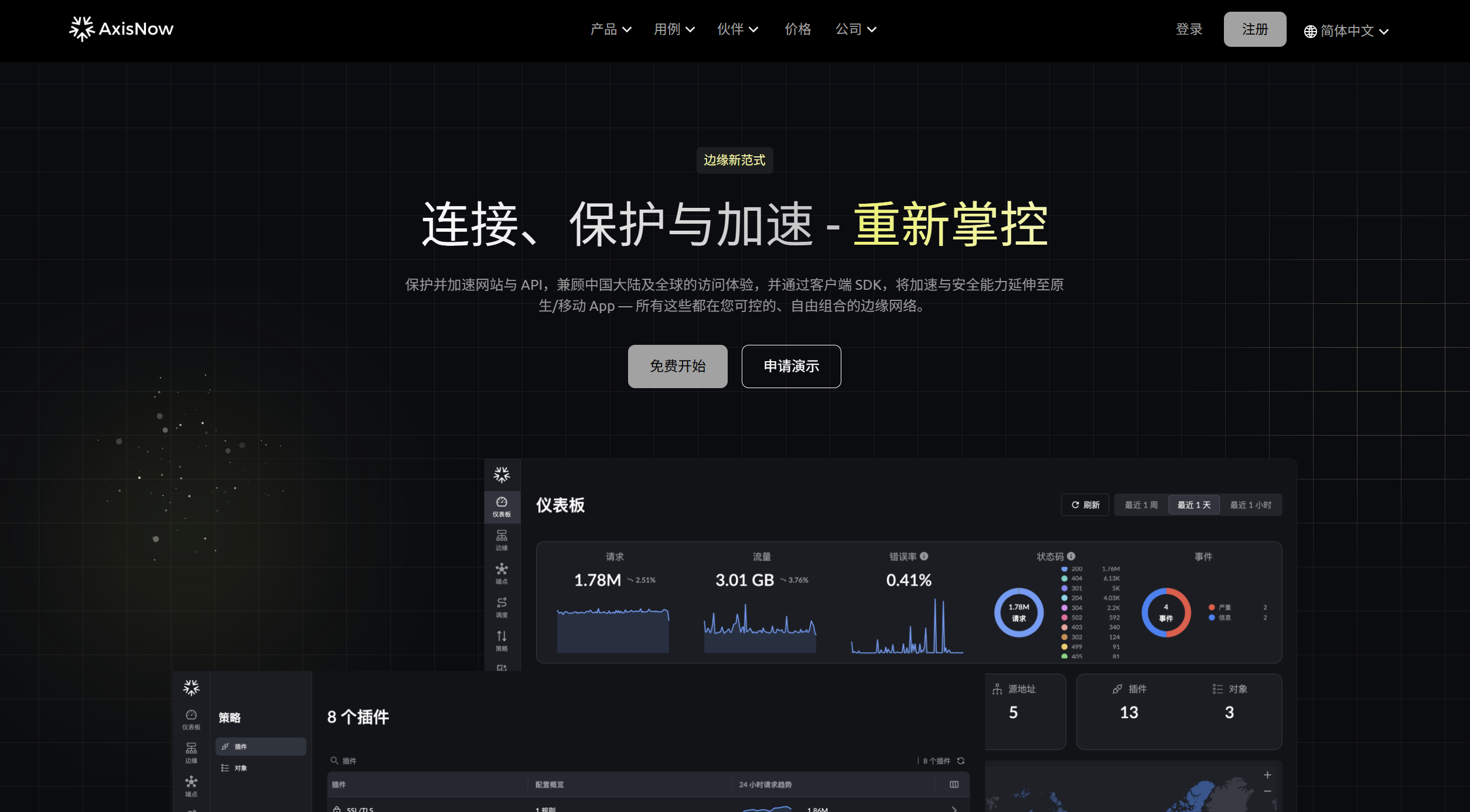 AxisNow：可完全自主掌控的自建边缘 CDN 平台，不止是反向代理
